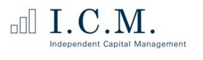 I.C.M. Independent Capital Management Vermgensber