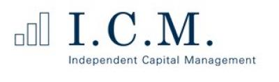 I.C.M. Independent Capital Management Vermögensber
