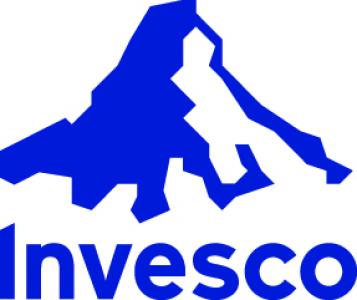 Invesco Asset Management Deutschland GmbH 