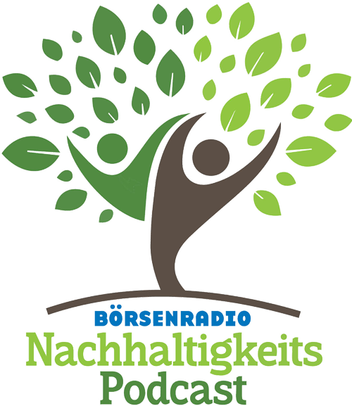 Logo BRN Nachhaltigkeitspodcast